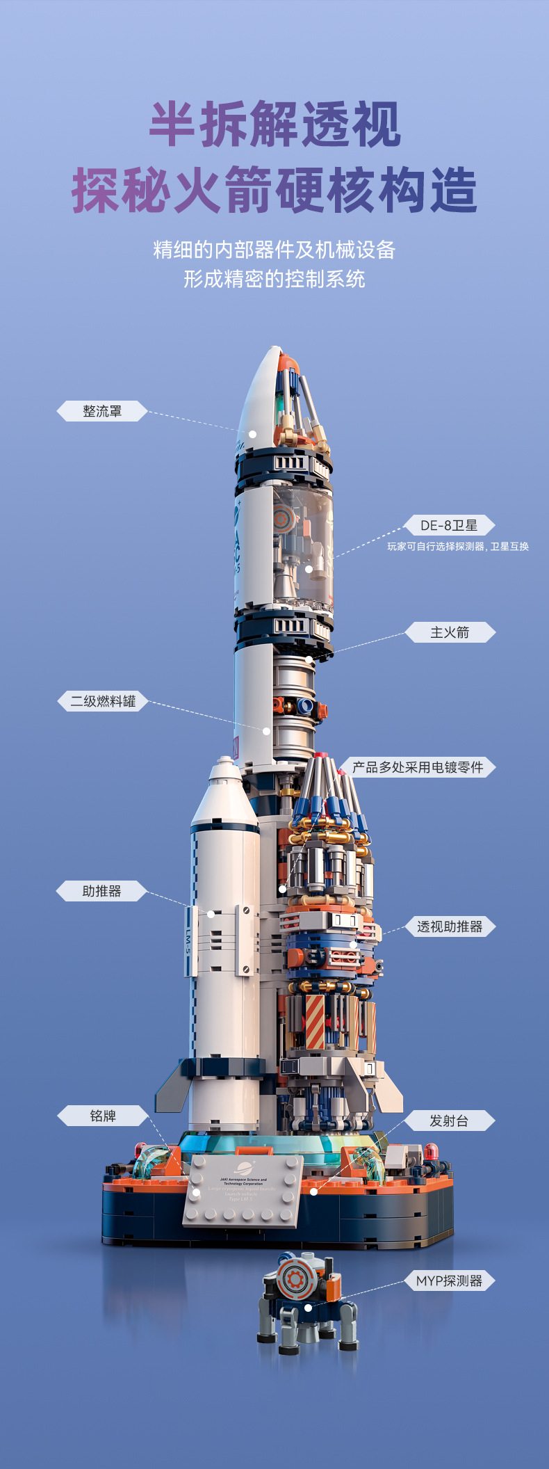 佳奇火箭详情 (3).jpg