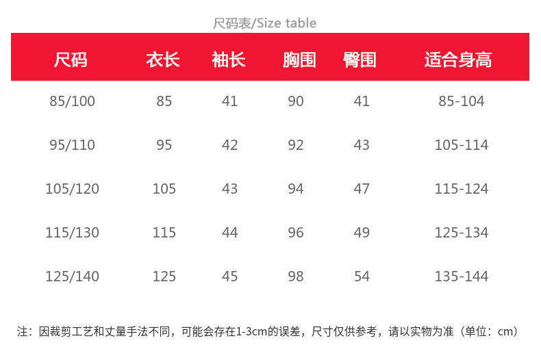 11382789531_126280875