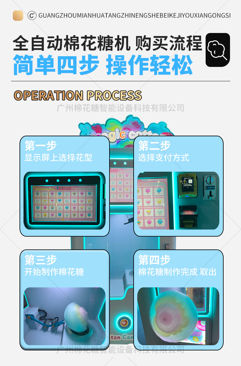 单柜棉花糖机-1上-蓝色_08.jpg