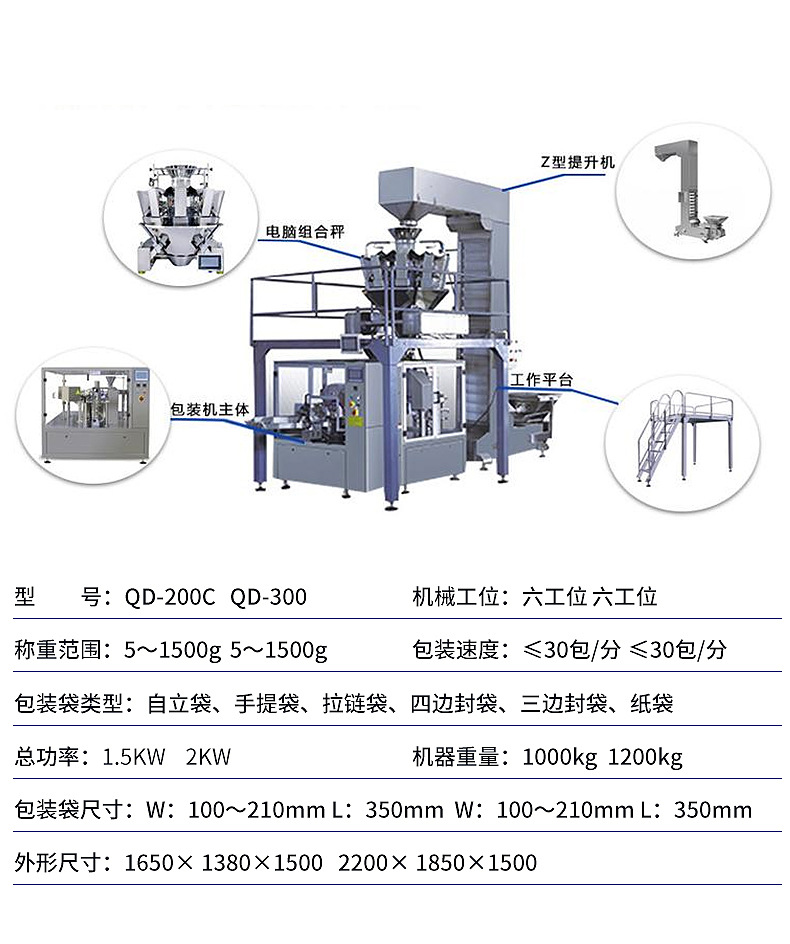 给袋式包装机内页_06