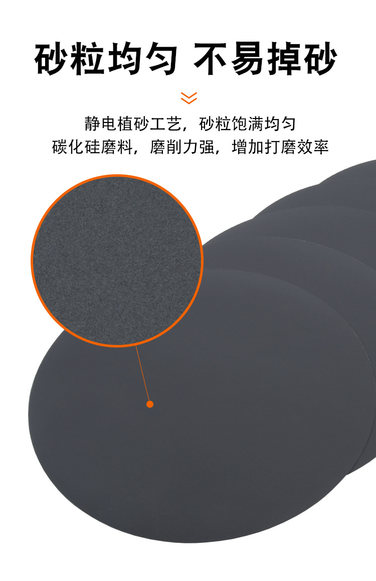 金相砂纸