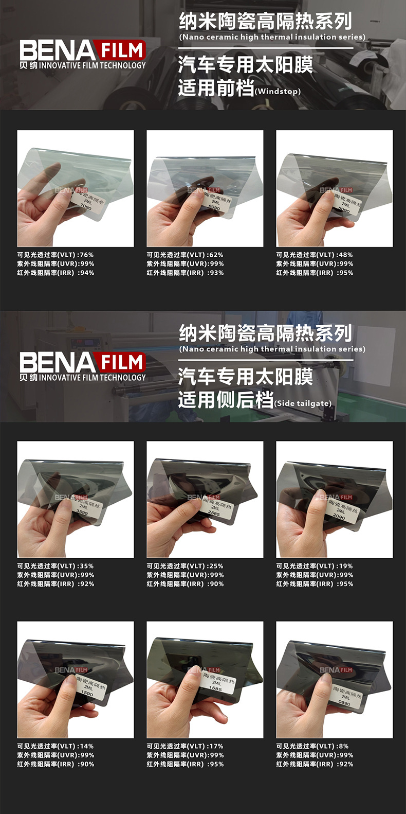 SKU 纳米陶瓷IR系列