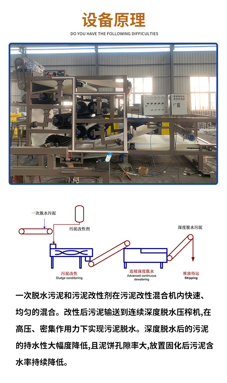 E-_2023_3月_万铭资料_1详情_高压带机_03.jp