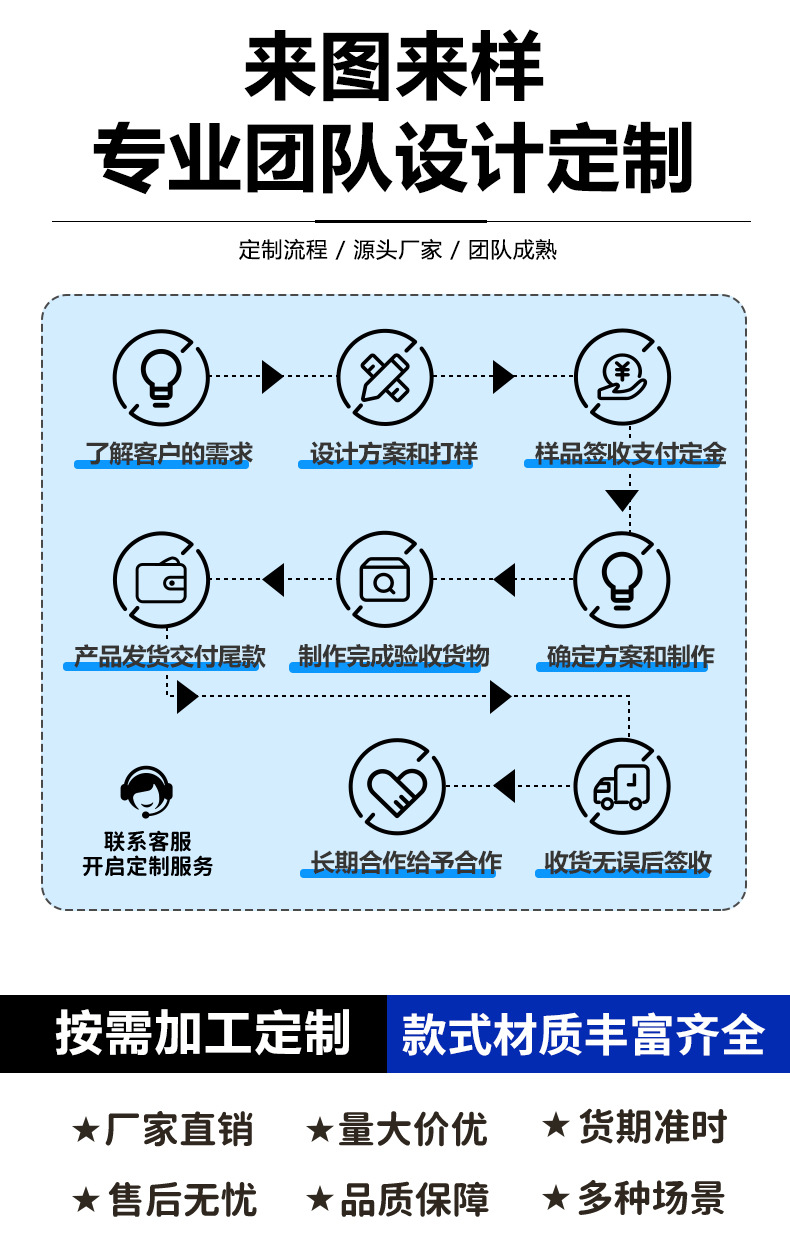 灰色施工围挡详情-鑫源达_14.jpg