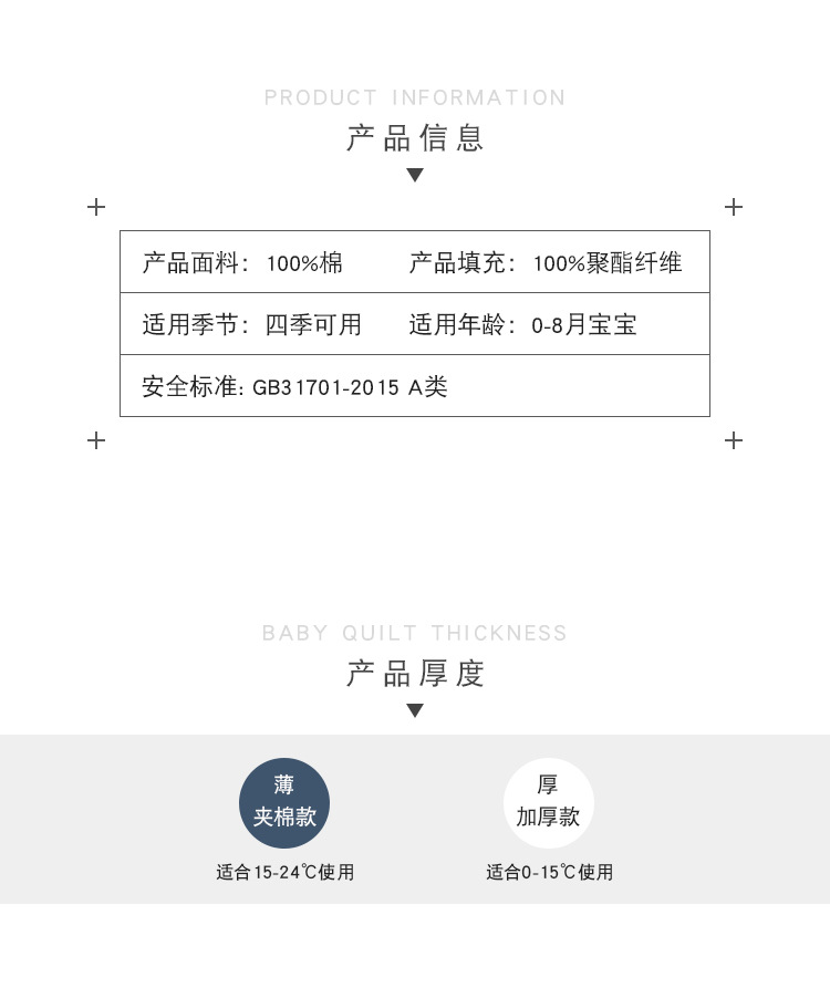 2022新页面-更新于7_02
