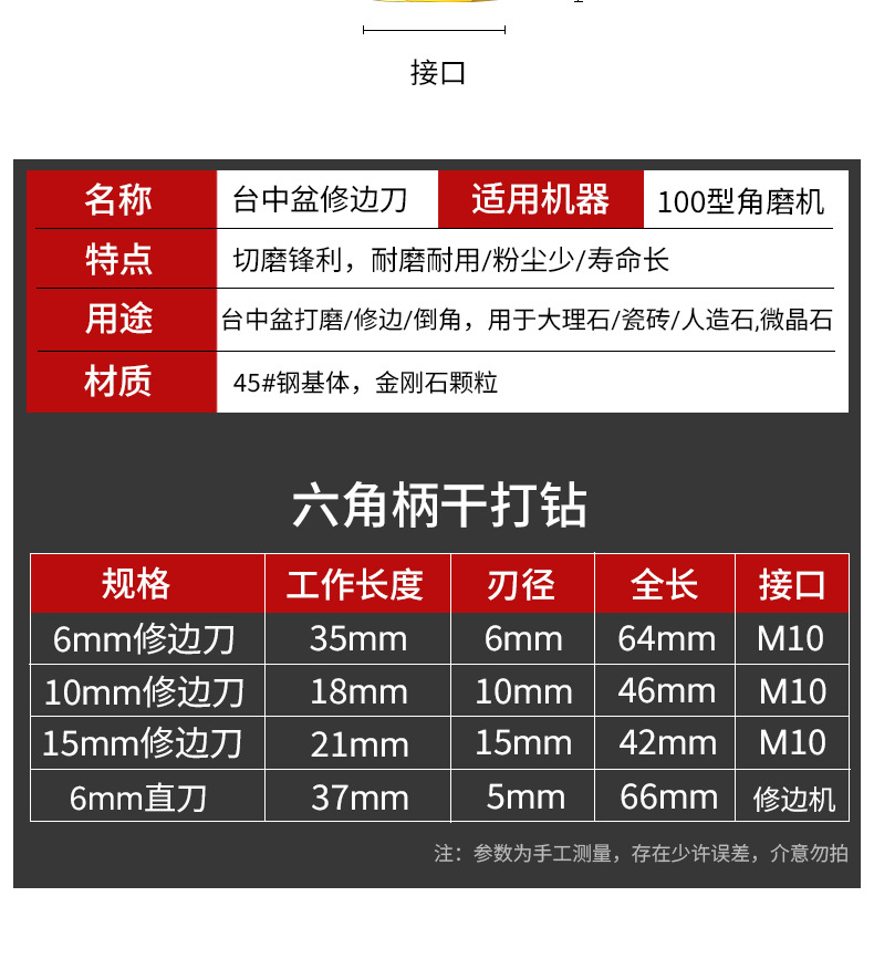 台中盆修边刀_19.jpg