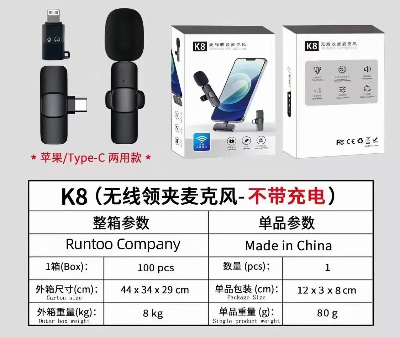 K8IP