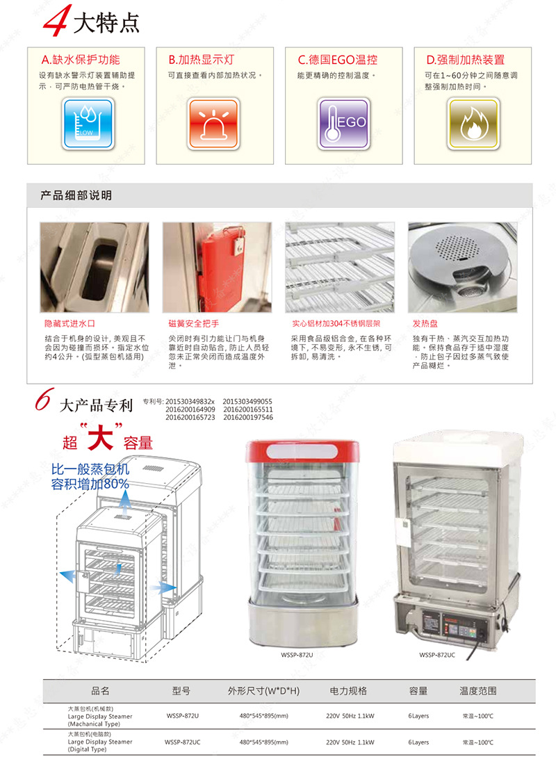 WSSP-872U详情2