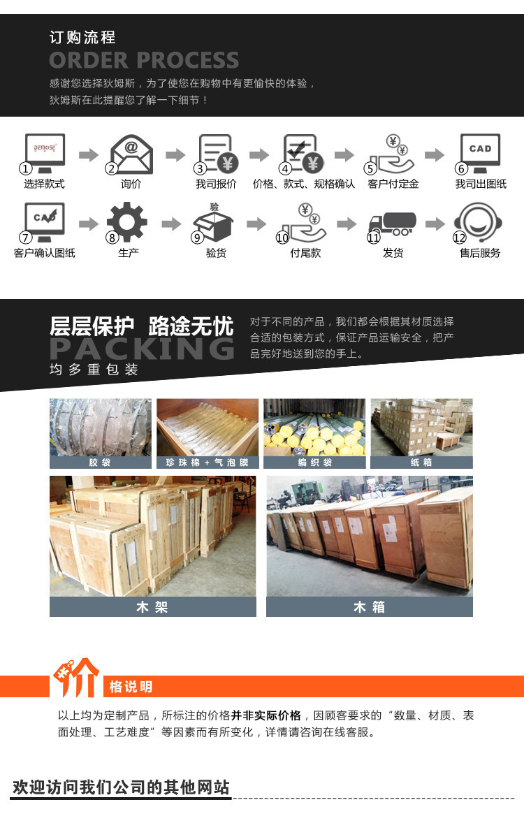 旋转楼梯中文模板1_19