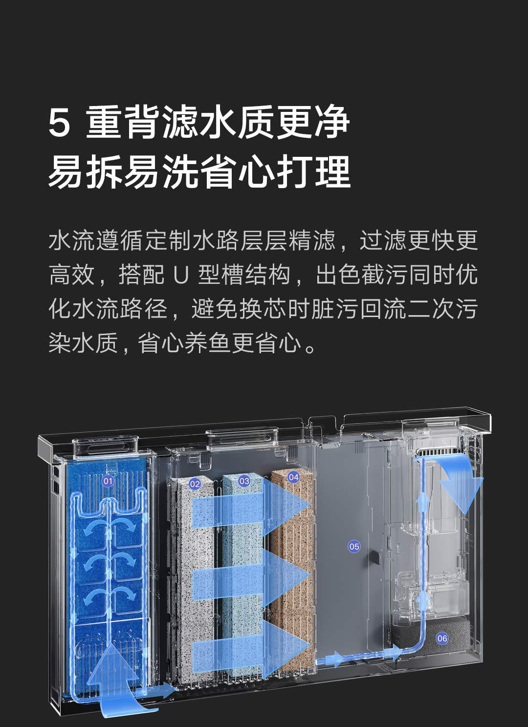 米家智能鱼缸详情页- (8).JPEG