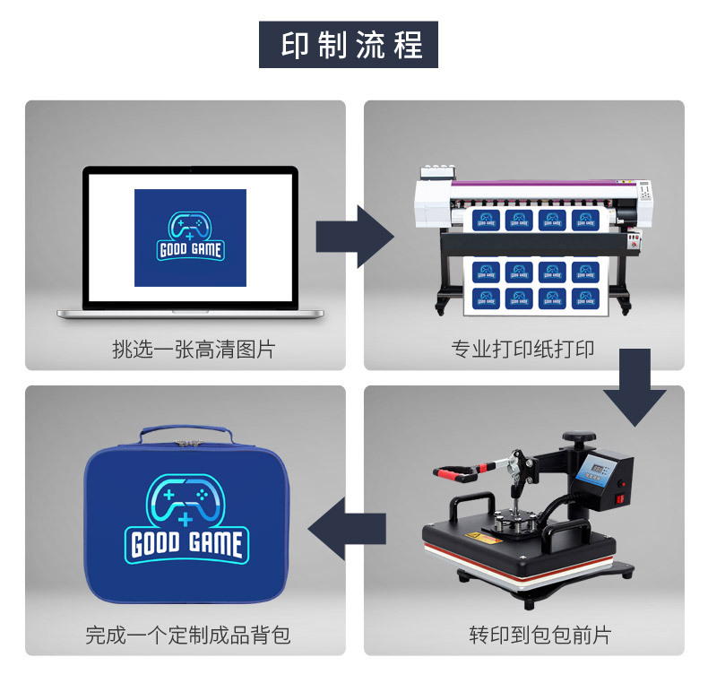 餐包-游戏机-安瑞达_05.jpg