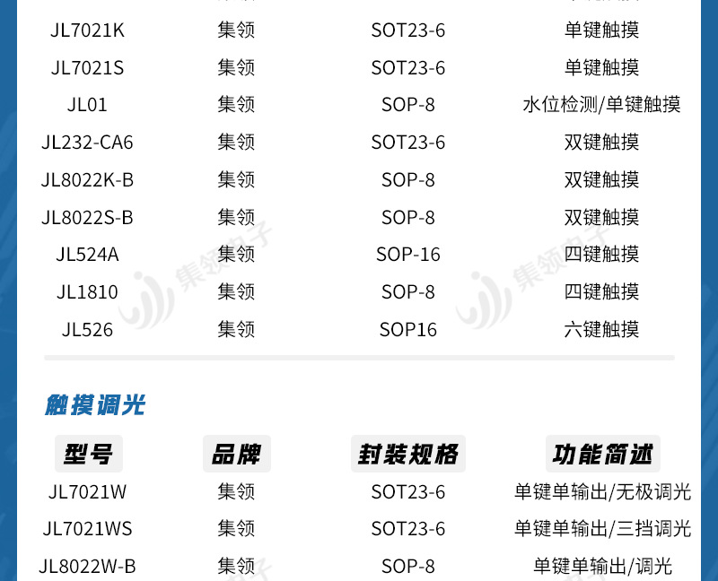1688集领详情模板_13.png