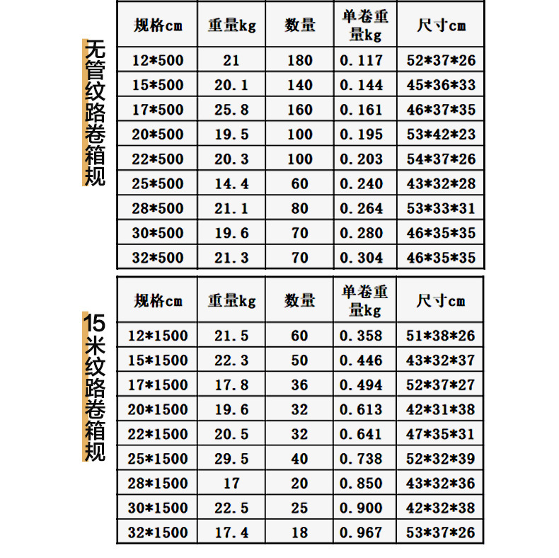 O1CN01QTmbAM27Y7F32DbCK_!!2972