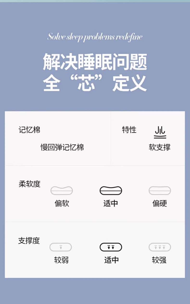 复制_记忆棉枕头助睡眠朵酒店同款一对装家用星球.jpg
