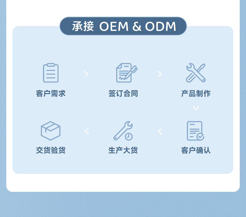 工业水冷机详情页2_07.jpg