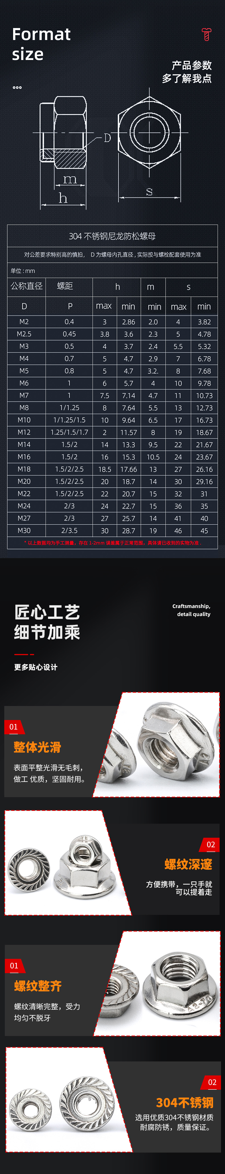 法兰螺母详情页_04.jpg