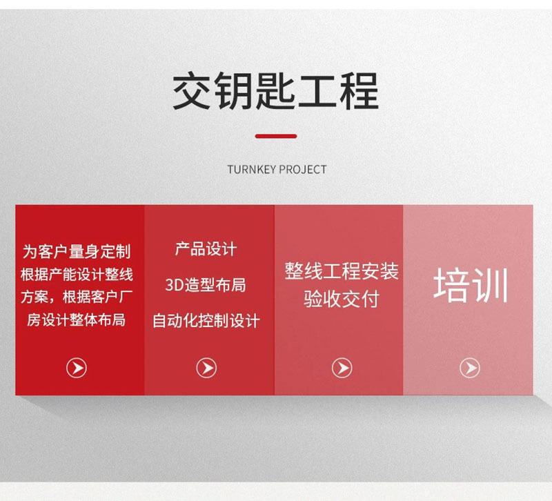 交钥匙工程