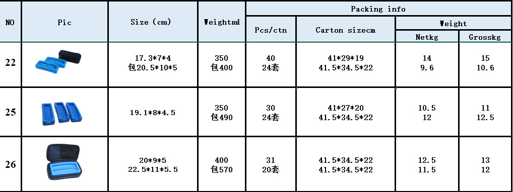 8bf1a885bec981be687c17b763376e