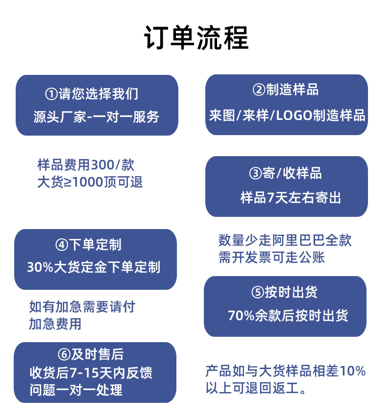 定制详情页_07
