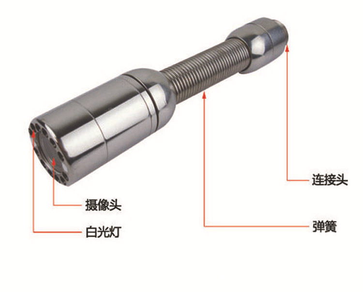 GSY9000摄像头.jpg