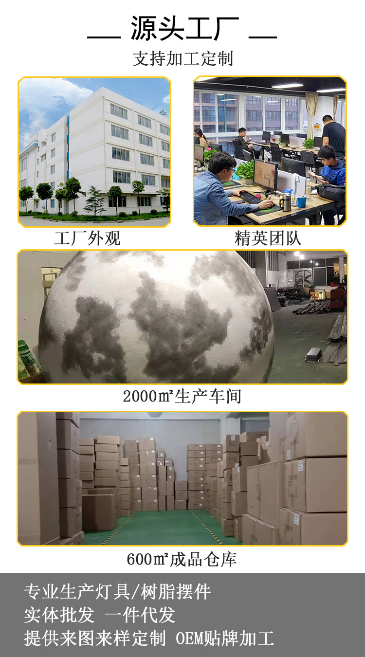 详情工厂展示750