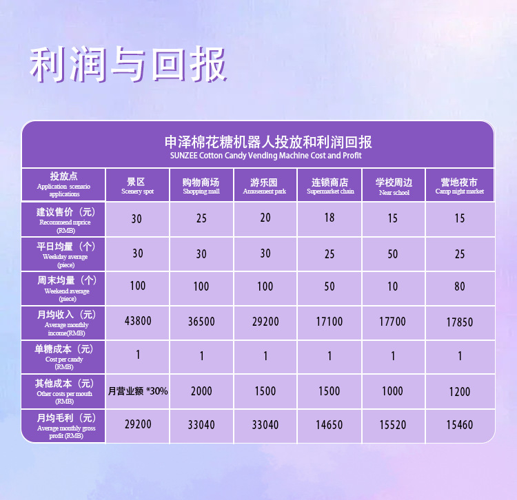 330A详情页（中）_12.png