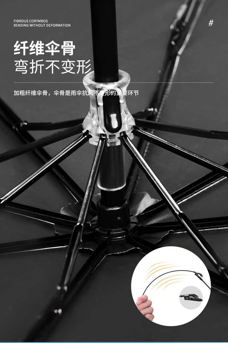 数码印花雨伞 雨伞批发 雨伞大量批