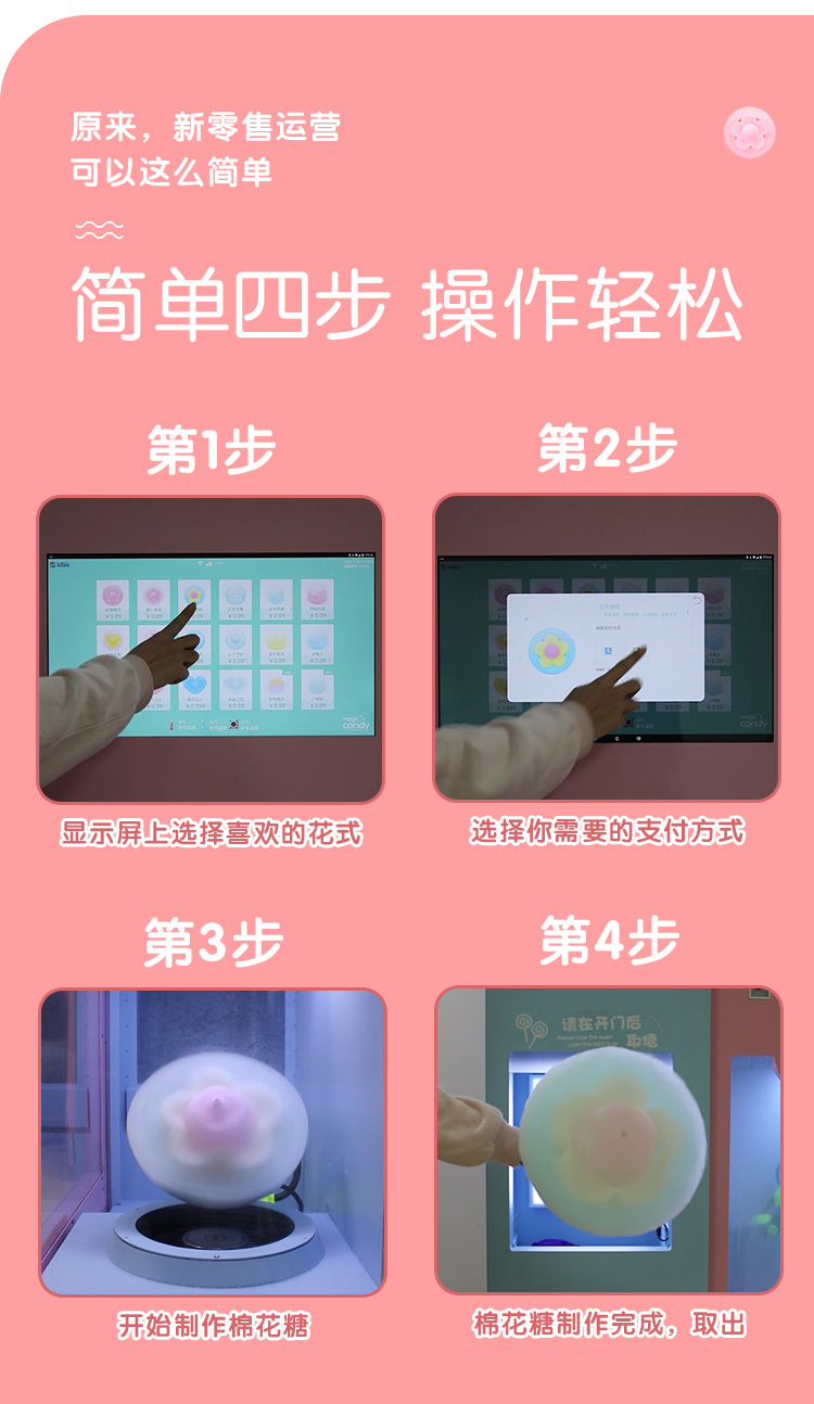 棉花糖机详情页-320---副本_03.jpg