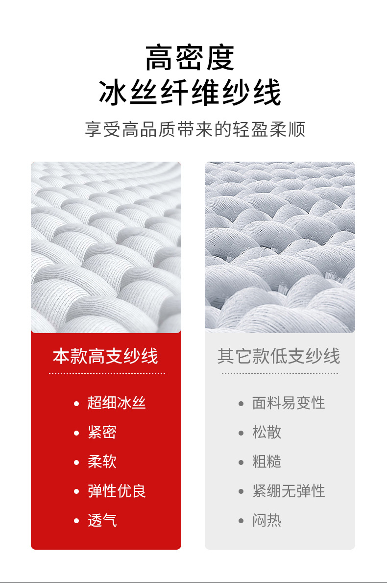 详情