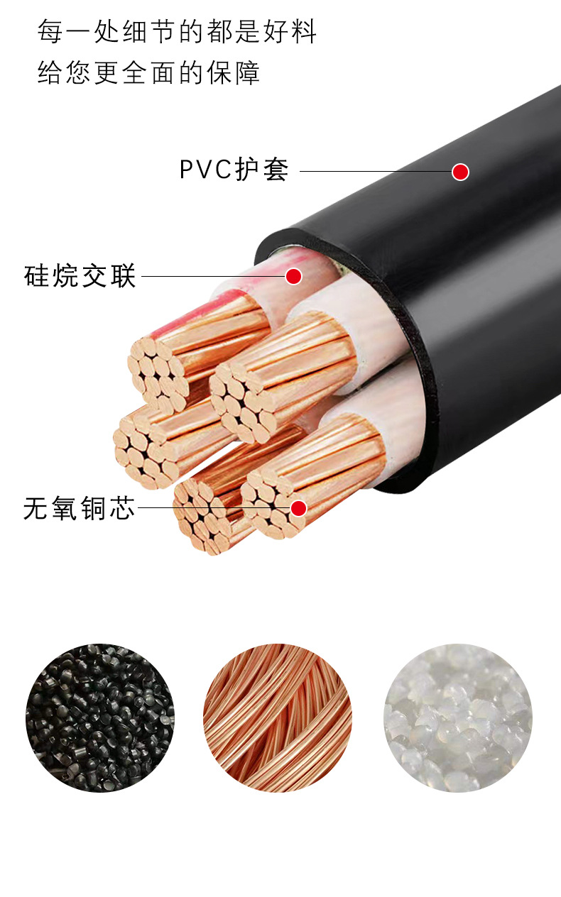 YJV详情_04.jpg