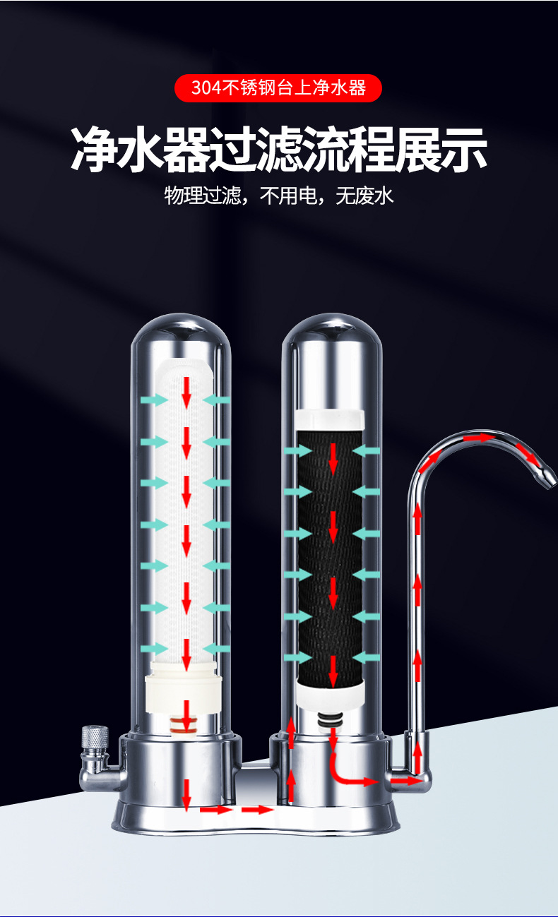 不锈钢台上净水器