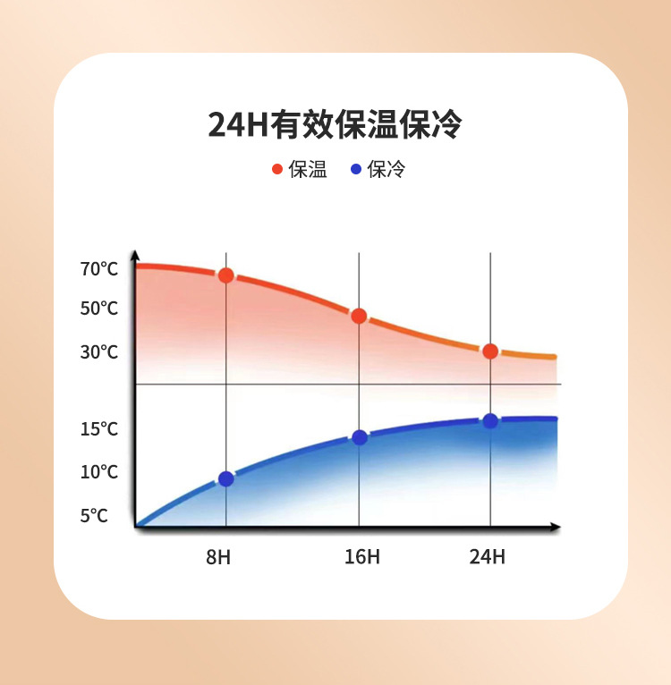 A款保温详情图_07.jpg