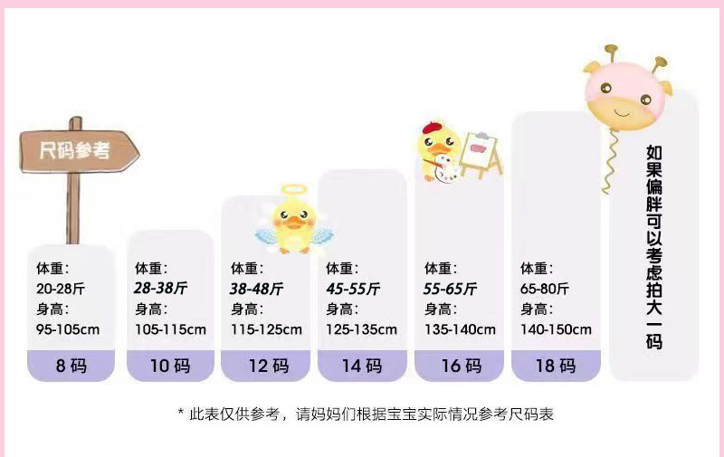 商品详情图_东南亚儿童睡衣哪吒男孩薄款中大童女长袖梦童奇缘卡
