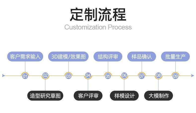 446082cb256d2c098b044faa3a8fbc