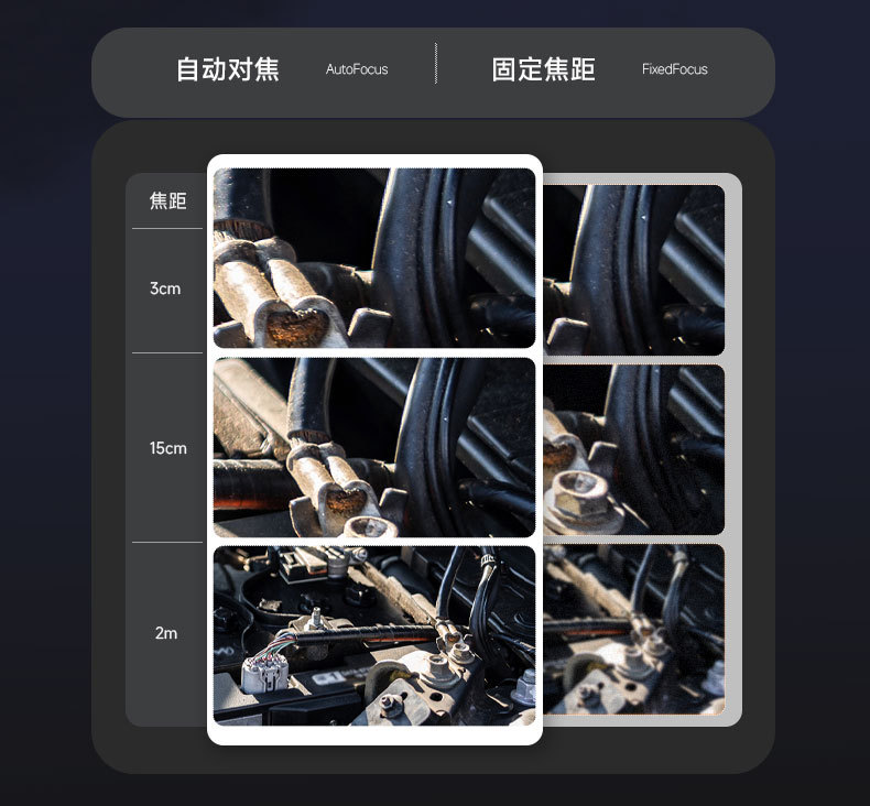 工业内窥镜详情页