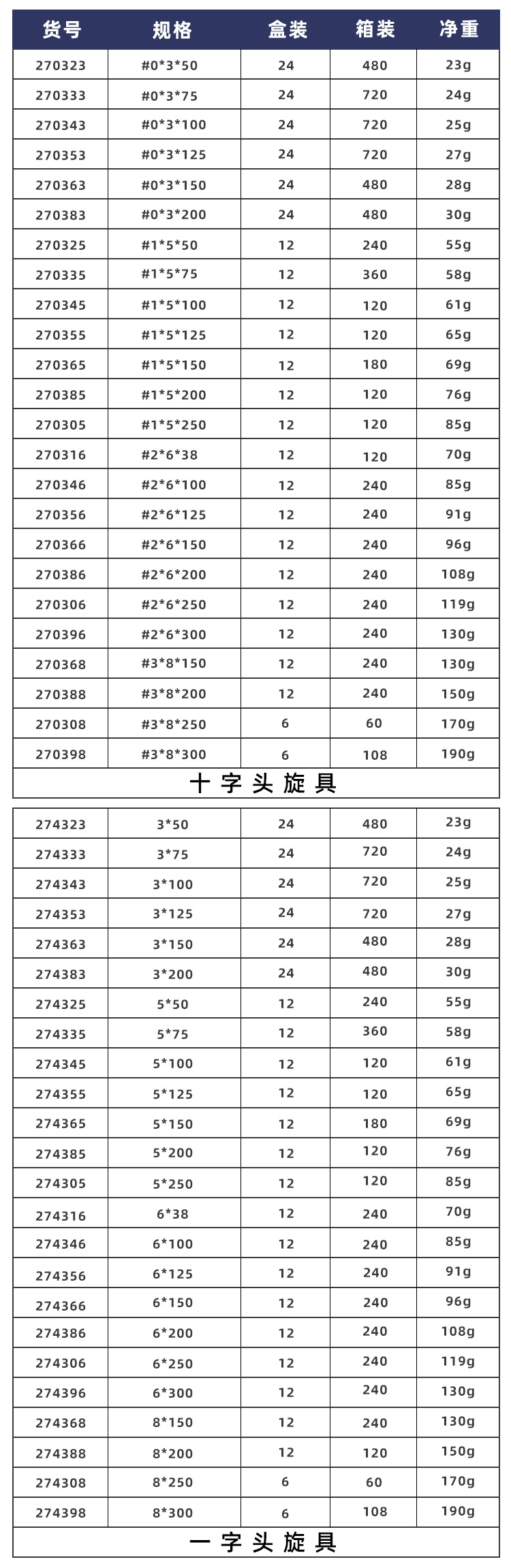 增强型旋具详情_02