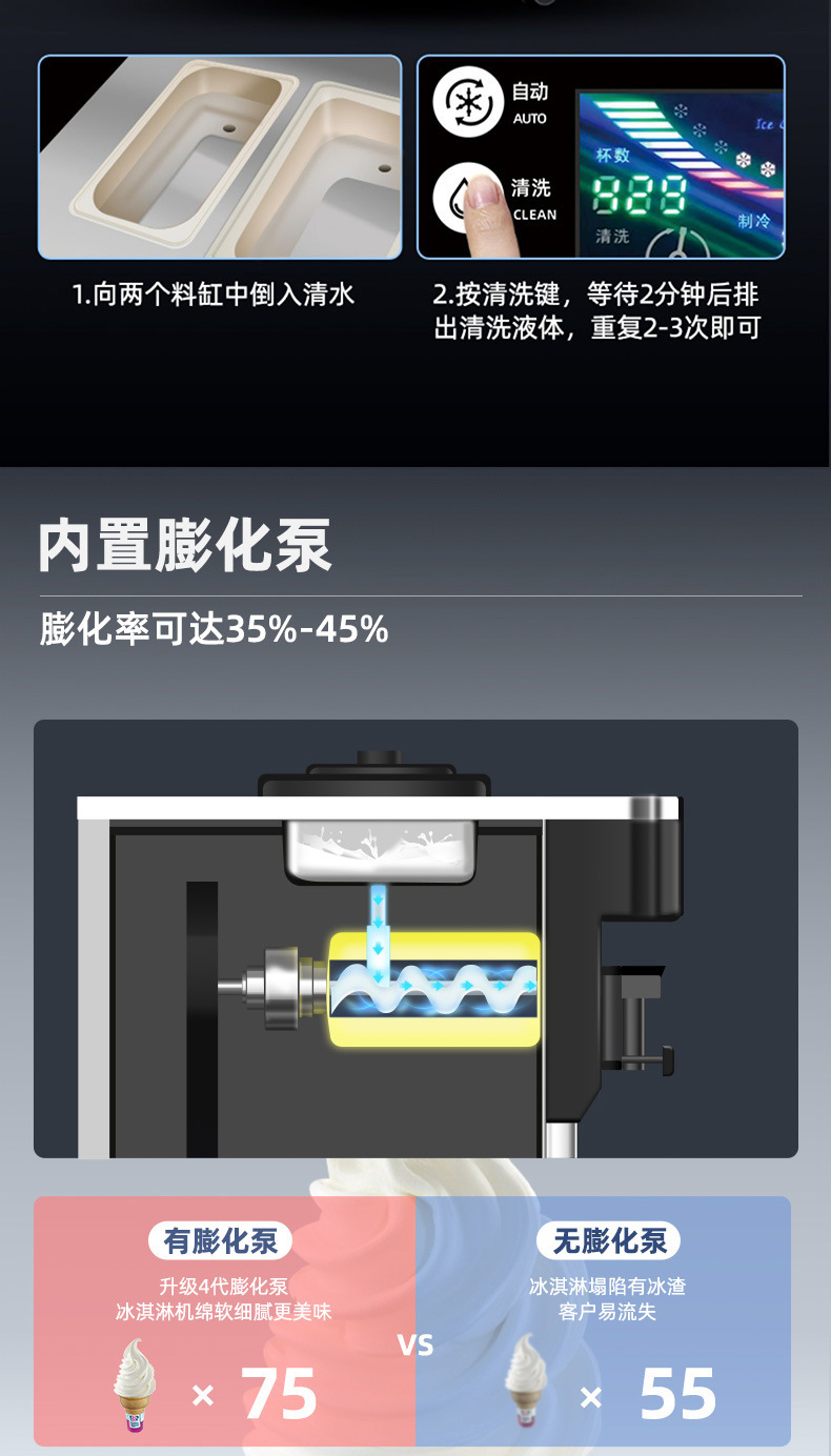 冰淇淋机详情_07.jpg