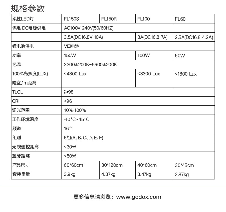 神牛FL卷布柔性led摄影灯