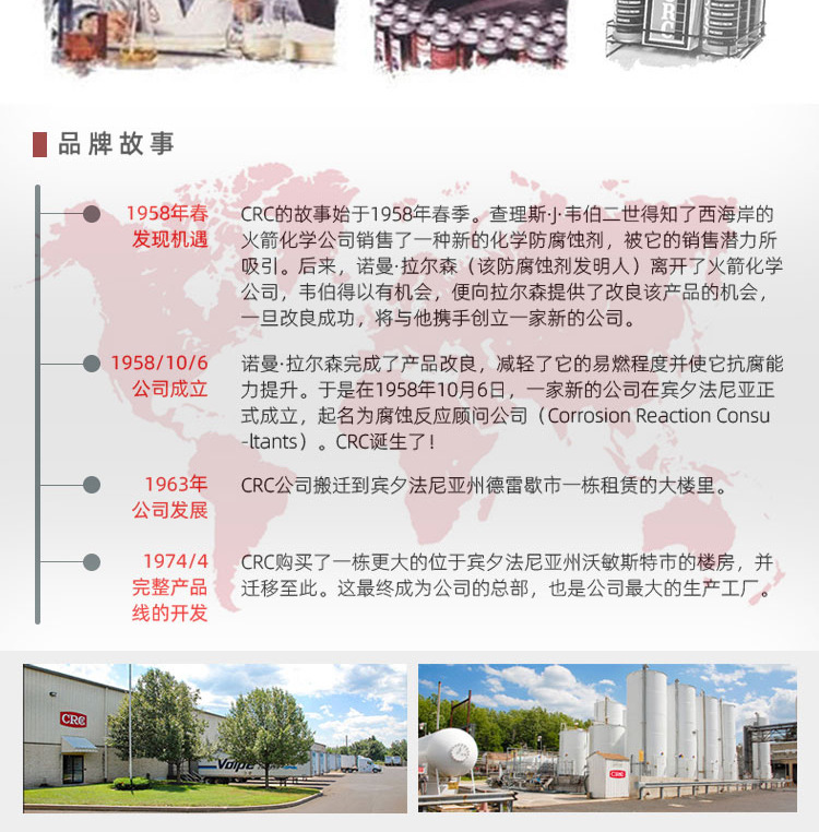 CRC烟雾测试剂-祥情页_12.jpg