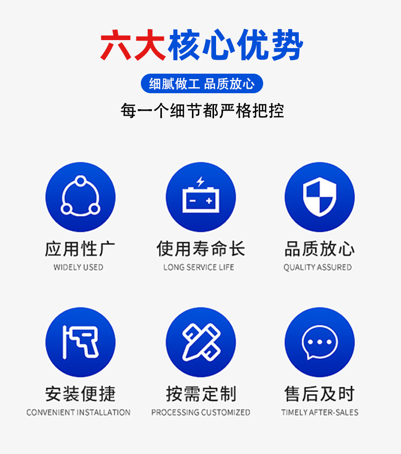 铁路警示标志用品详情