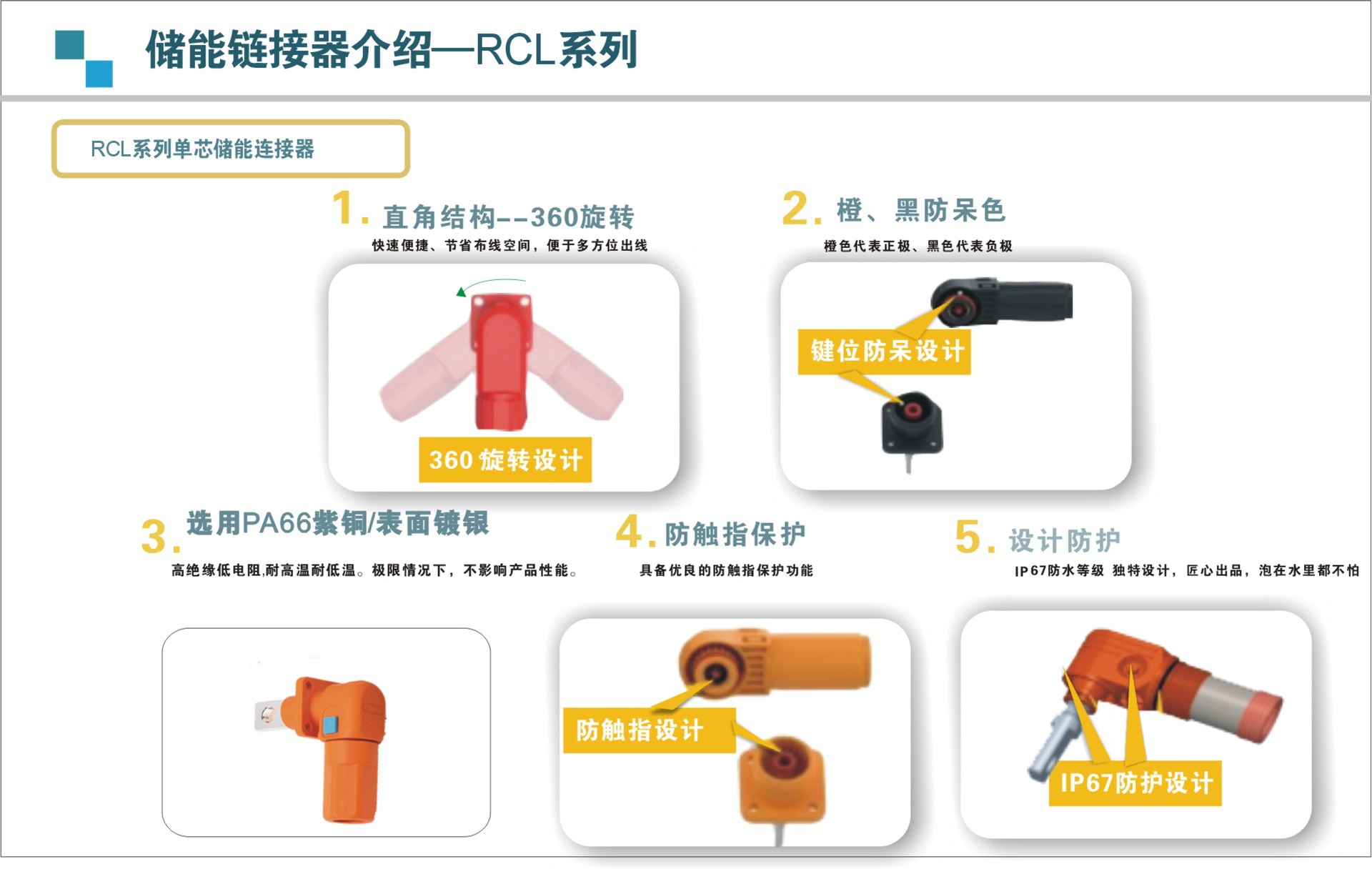 储能连接器快插祥情页原图白色