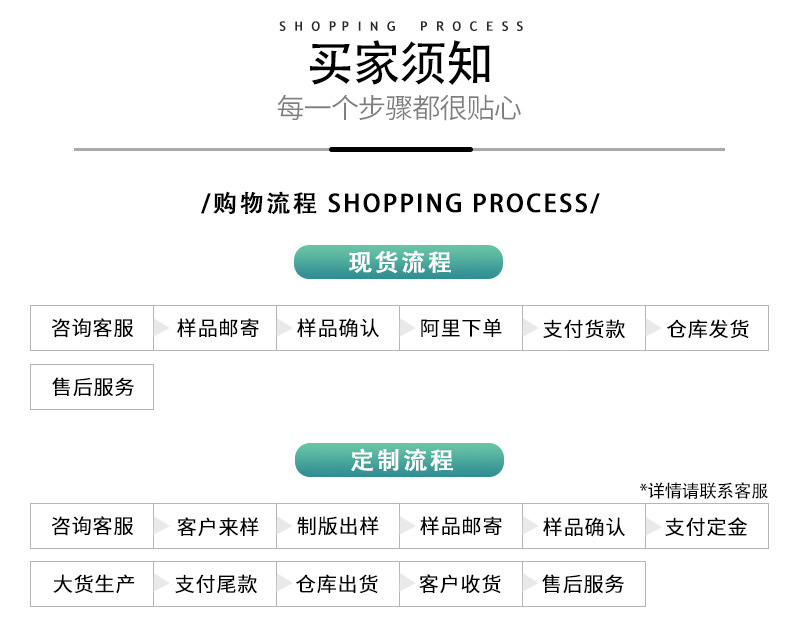 修改-详情页第二版.jpg