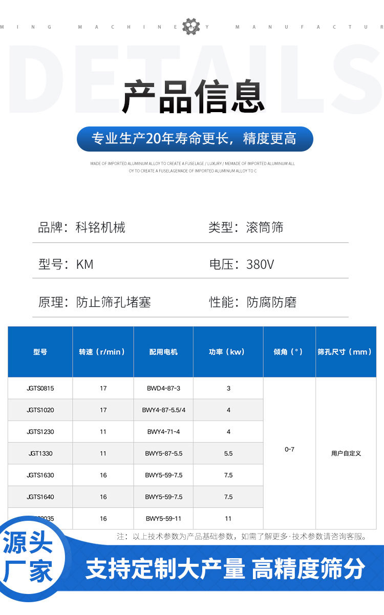 滚筒详情页1-3
