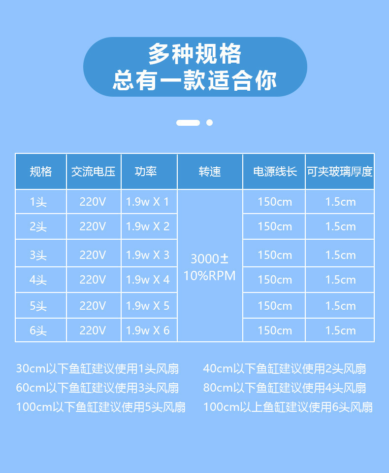 鱼缸风扇详情页_11.jpg