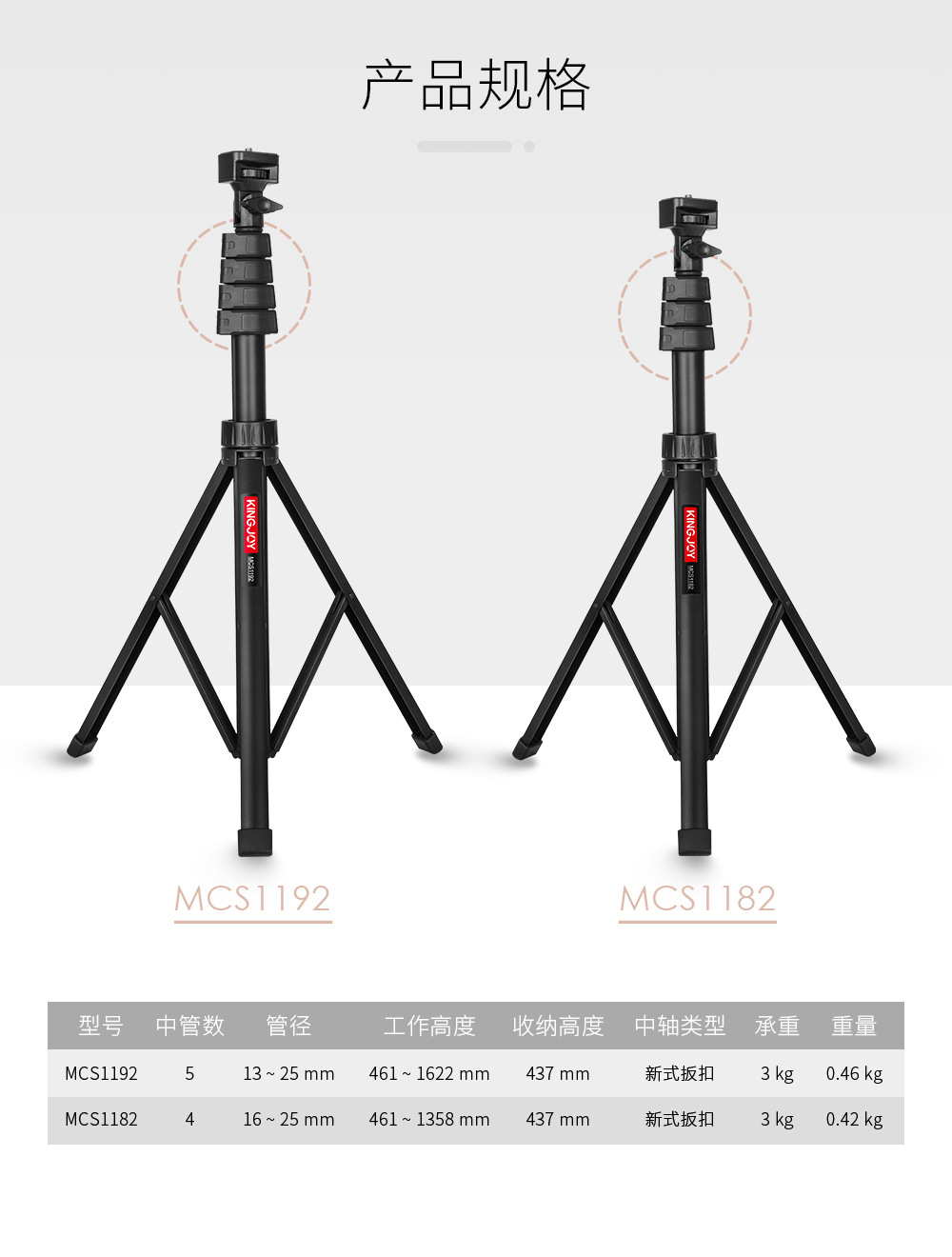 MCS1192+MCS1182-详情_CN_01_02