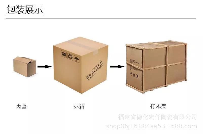 b2e22d670be50d7955248ac7d00044