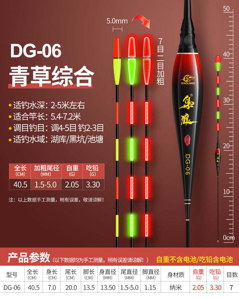d0c328b8-89c4-422f-b124-06a6abee320f.jpe