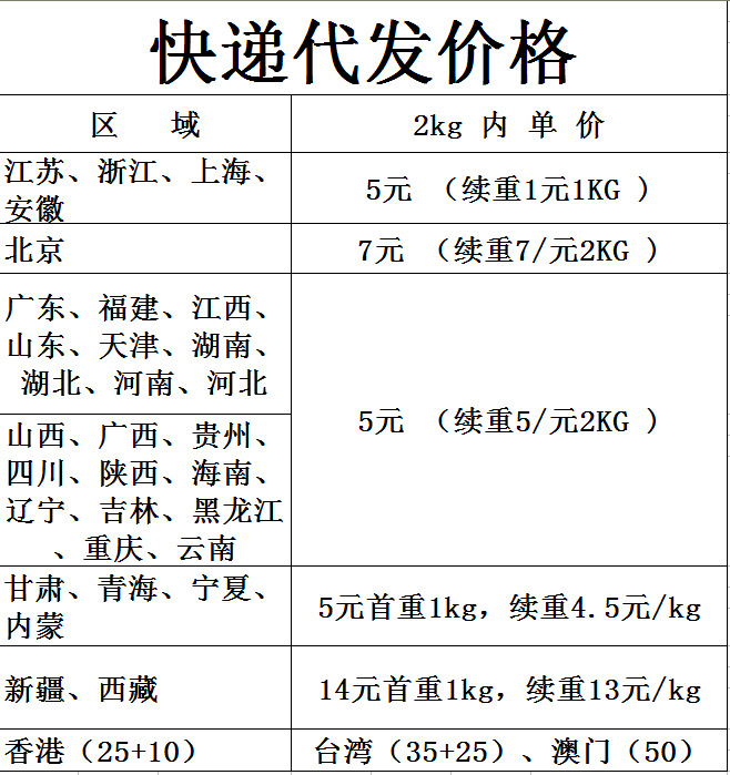 微信截图_20201022150217