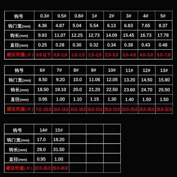 6160a604eb68268950441eb1acd946