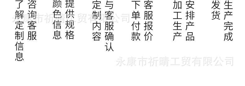 详情7